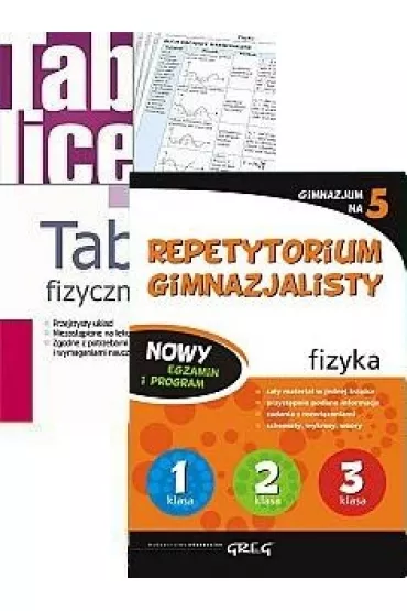 Repetytorium gimnazjalisty - fizyka + tablice - Ma�gorzata Tworowska