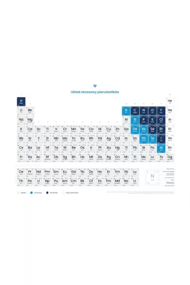 Plakat uk�ad okresowy pierwiastk�w chemicznych 42.0x59.4cm