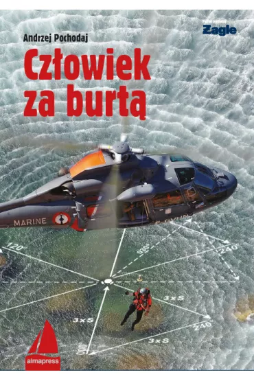 Cz�owiek za burt� - Andrzej Pochodaj