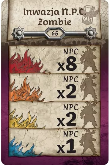 Zombicide: NPC-1 - Notorious Plagued Characters Portal Games