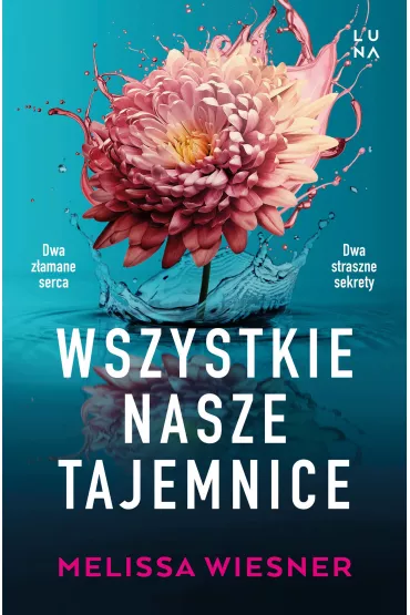 Wszystkie nasze tajemnice - Melissa  Wiesner