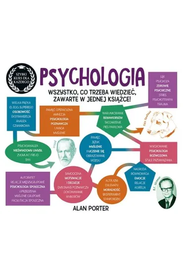 Psychologia. Szybki kurs dla ka�dego - Porter Alan