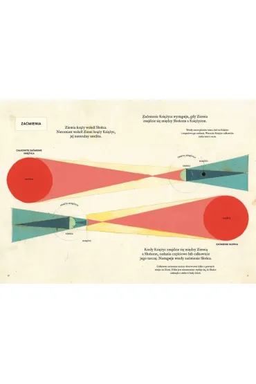 GEO-GRAFIKI - Regina Gim�nez