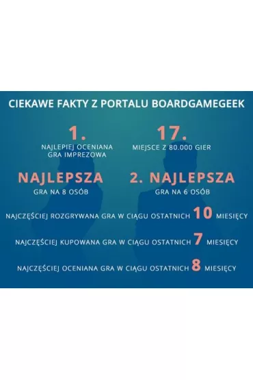 Tajniacy Rebel - Vlaada Chvatil