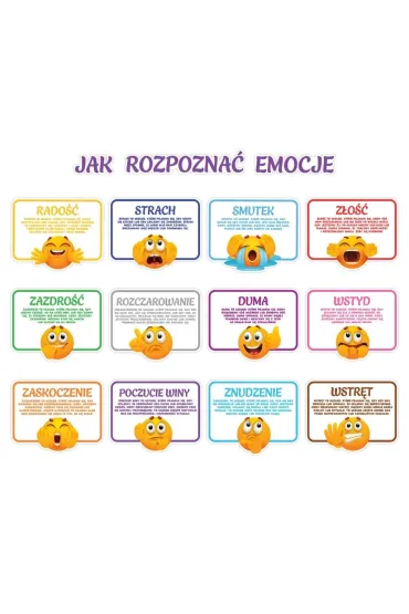LearnHow Dekoracja edukacyjna - Jak rozpozna� emocje?