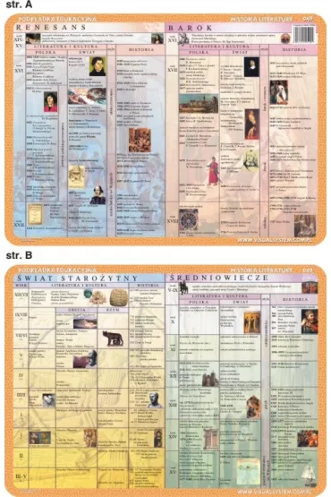 Visual System Podk�adka edukacyjna. Literatura. �wiat staro�ytny