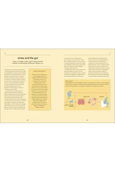 Gut. An Owner's Guide - Austin Chiang