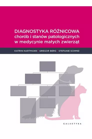 Diagnostyka różnicowa chorób i stanów patologicznych w medycynie małych zwierząt