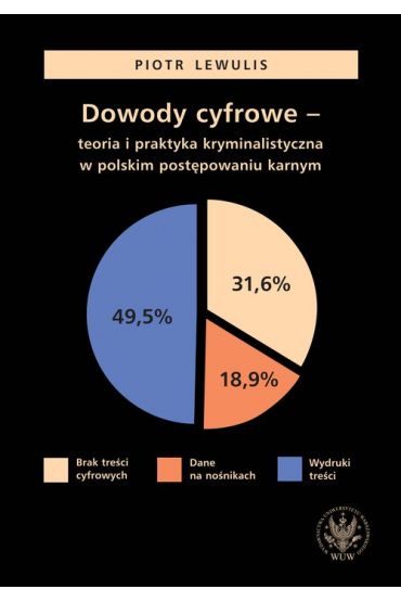 Dowody cyfrowe - teoria i praktyka kryminalistyczna w polskim postępowaniu karnym