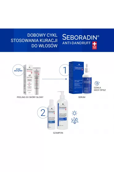 Seboradin Serum do sk�ry g�owy Anti-Dandruff 100 ml
