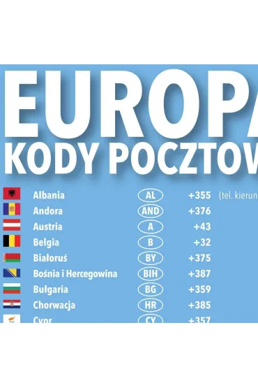 ArtGlob Podk�adka na biurko. Kody pocztowe - Europa