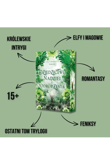 Dziedzictwo nadziei i odrodzenia. Cykl Odrodzenia. Tom 3 (barwione brzegi) - Magdalena Sajdak
