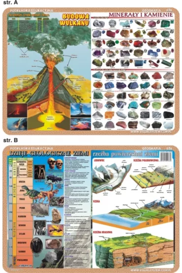 Visual System Podkadka edukacyjna. Wulkan, mineray, dzieje geologiczne Ziemi