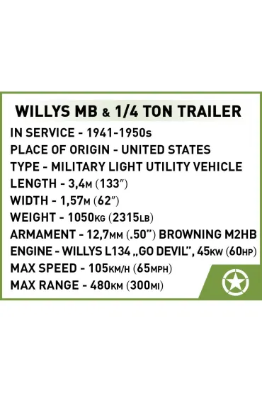 Historical collection wwii HC Willys MB&trailer
