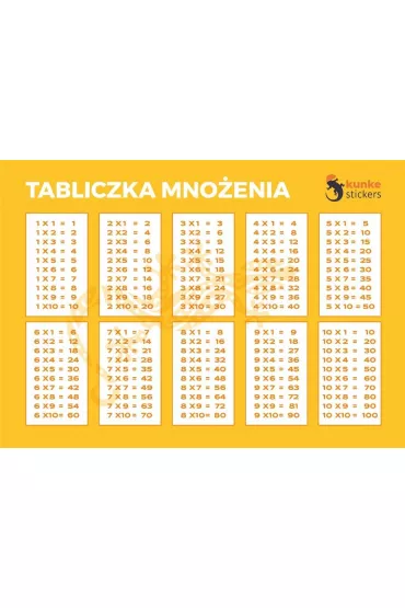 Kunke Tabliczka mno�enia elektrostatyczna 3 szt.