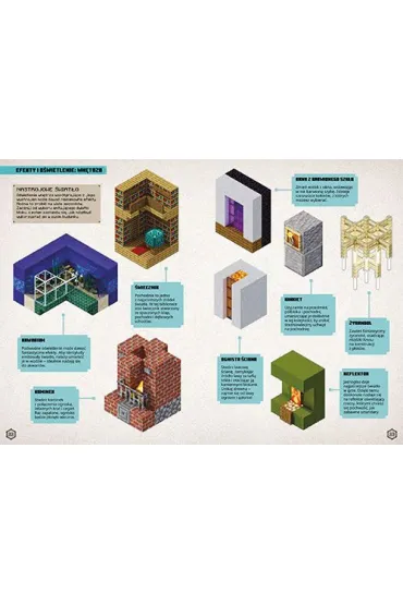 Podr�cznik kreatywno�ci. Minecraft - Thomas  McBrien