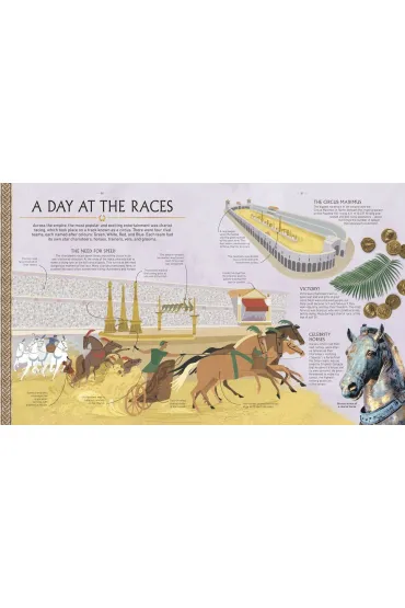 Ancient Rome