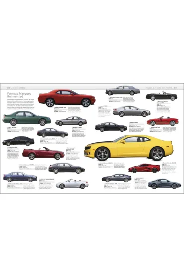 The Car Book. The Definitive Visual History wer. angielska