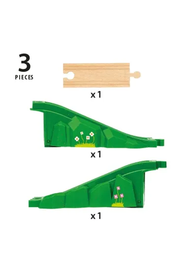 Brio Most modu�owy