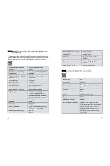 Angielski dla �eglarzy. Angielski dla �eglarzy - Ma�gorzata Czarnomska