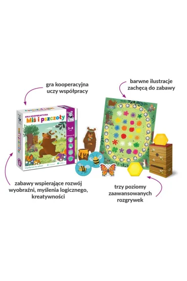 Gra kooperacyjna. Mi� i pszczo�y. Kapitan Nauka Edgard - Katarzyna Nowowiejska