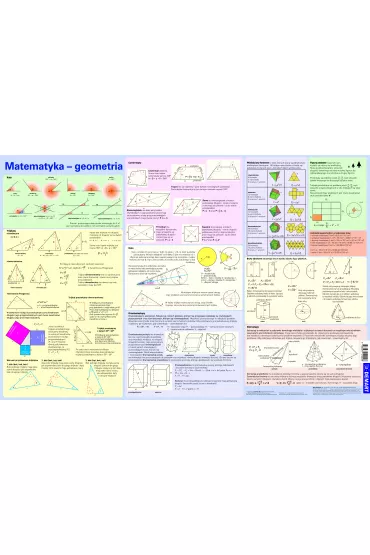 Demart Podk�adka na biurko. Wzory matematyczne Geometria