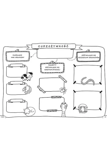 Biologia. Graficzne karty pracy dla klasy 5 - Anna  �ertka