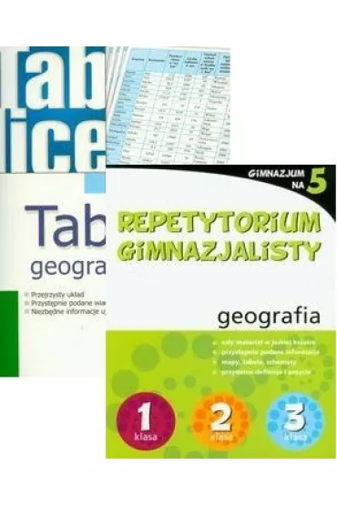 Repetytorium gimnazjalisty geografia + tablice - Maria Figa