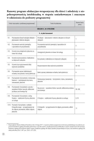 Ucz� si� i rozwijam. Arkusz monitoringu. Cz�� 4 - Alicja Tanajewska, Renata Naprawa