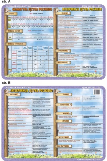 Visual System Podk�adka edukacyjna. Alfabet, znaki interpunkcyjne