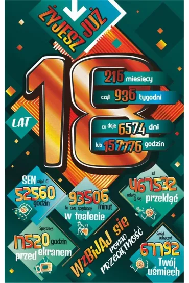 AbCard Kartka okoliczno�ciowa Urodziny 18 ST08