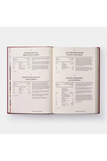 The Turkish Cookbook wer. angielska - Musa Dagdeviren