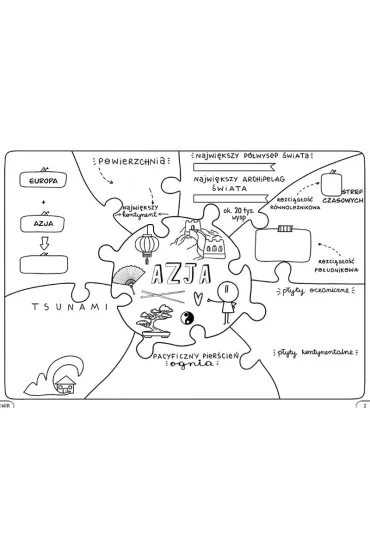 Geografia. Graficzne karty pracy dla klasy 8 - Anna  �ertka