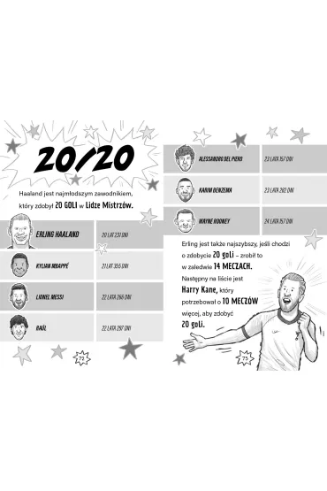Haaland rz�dzi. Football superstars - Simon  Mugford