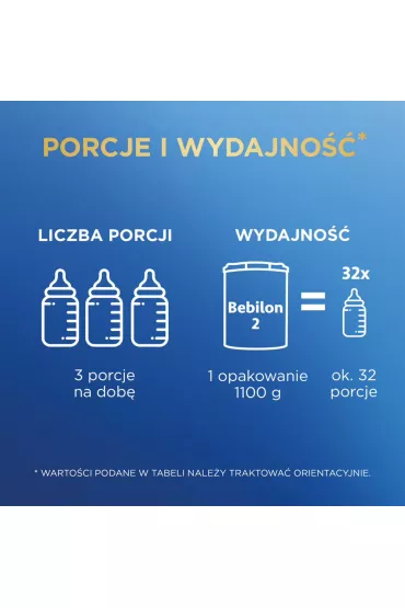 Bebilon 2 Pronutra-Advance Mleko nast�pne po 6. miesi�cu 1100 g
