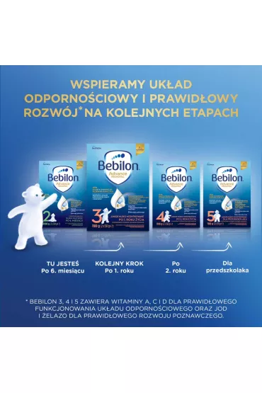 Bebilon 2 Pronutra-Advance Mleko nast�pne po 6. miesi�cu 1100 g