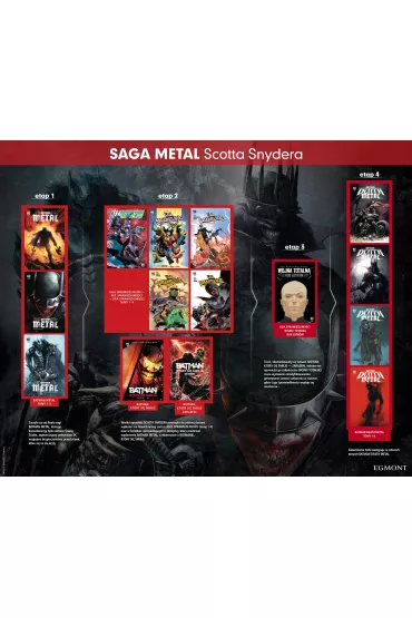 Saga Metal Batman, kt�ry si� �mieje. Tom 1 - Scott Snyder, James Tynion IV