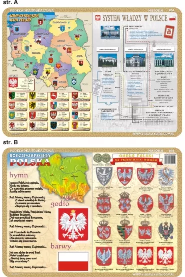 Visual System Podk�adka edukacyjna. Hymn, god�o, barwy, system w�adzy