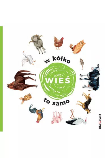 W k�ko to samo Wie� - Maja  Dusik