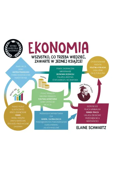 Ekonomia. Szybki kurs dla ka�dego - Elaine Schwartz