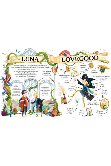 Ma�y potterownik. Przewodnik po serii Harry Potter. Luna Lovegood - Joanne Kathleen Rowling