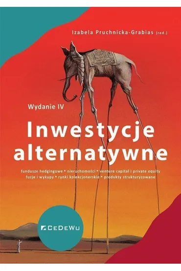 Inwestycje alternatywne