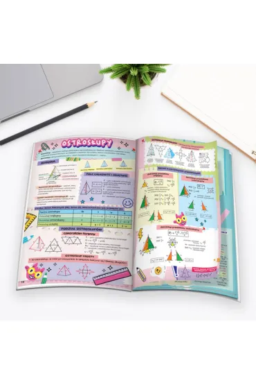 Ksi��eczka A4 Must Know Matematyka