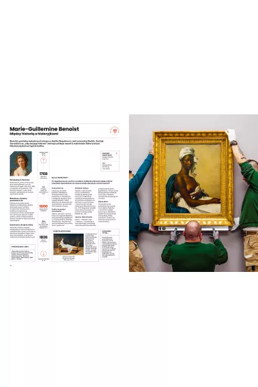 Leonardo, Frida i przyjaciele - Camille  Jouneaux