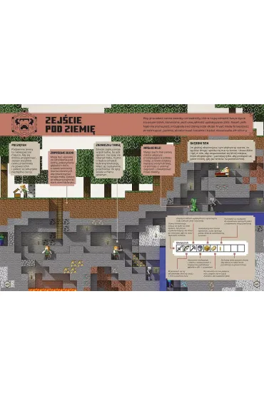 Minecraft. Podr�cznik odkrywcy