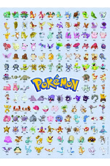 Puzzle 500 el. 2D 2D: Pokemon Postacie Ravensburger