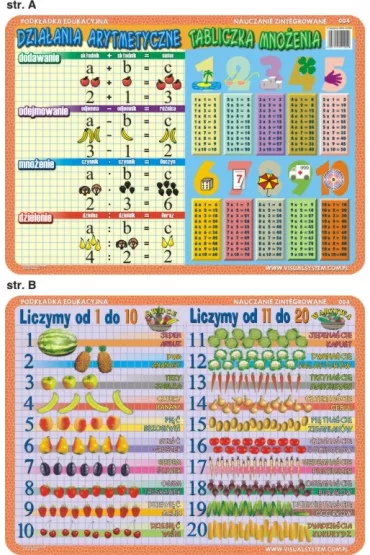 Visual System Podkadka edukacyjna. Liczymy 1-20