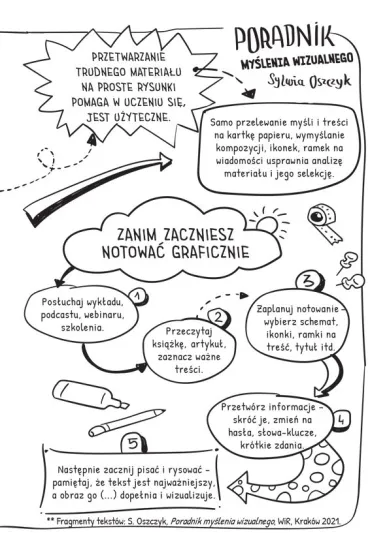 Sketchnotes. Matematyka, fizyka