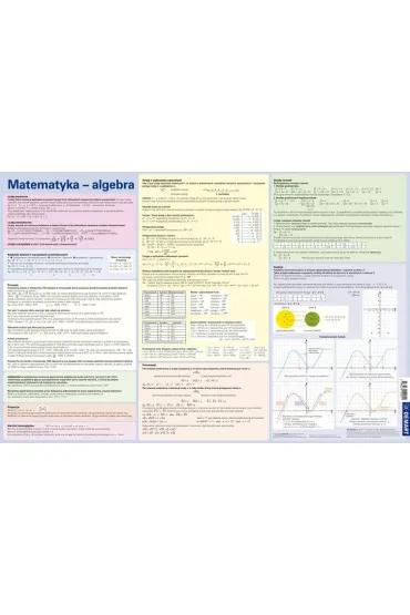Demart Podk�adka na biurko Wzory matematyczne Algebra