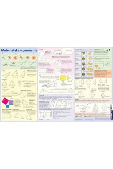 Demart Podk�adka na biurko Wzory matematyczne Geometria